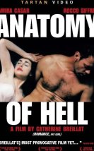 Girl Anatomy Erotic Movie